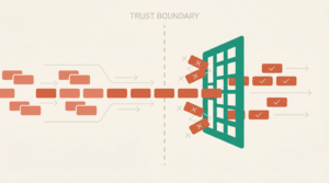 Featured media for post Vibe Coding Security Checklist: 12 Checks Before You Ship
